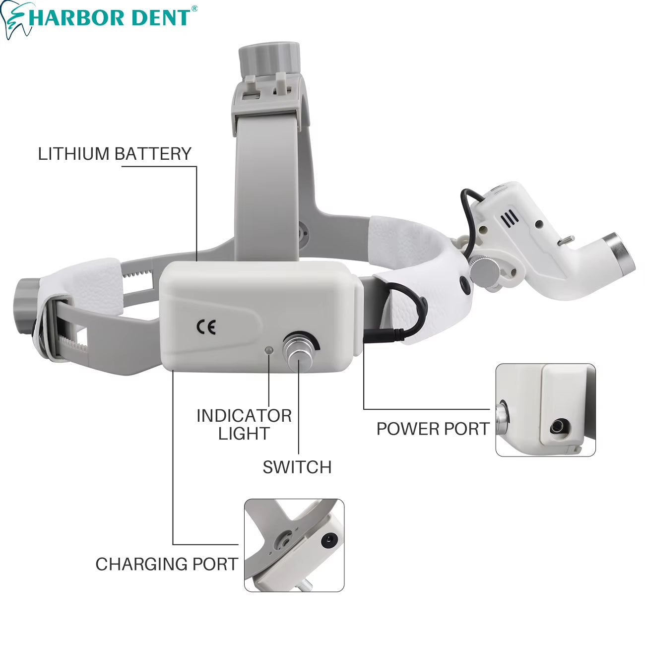 Dental 5W LED Headlight with Adjustable Brightness for Surgical and Laboratory Use