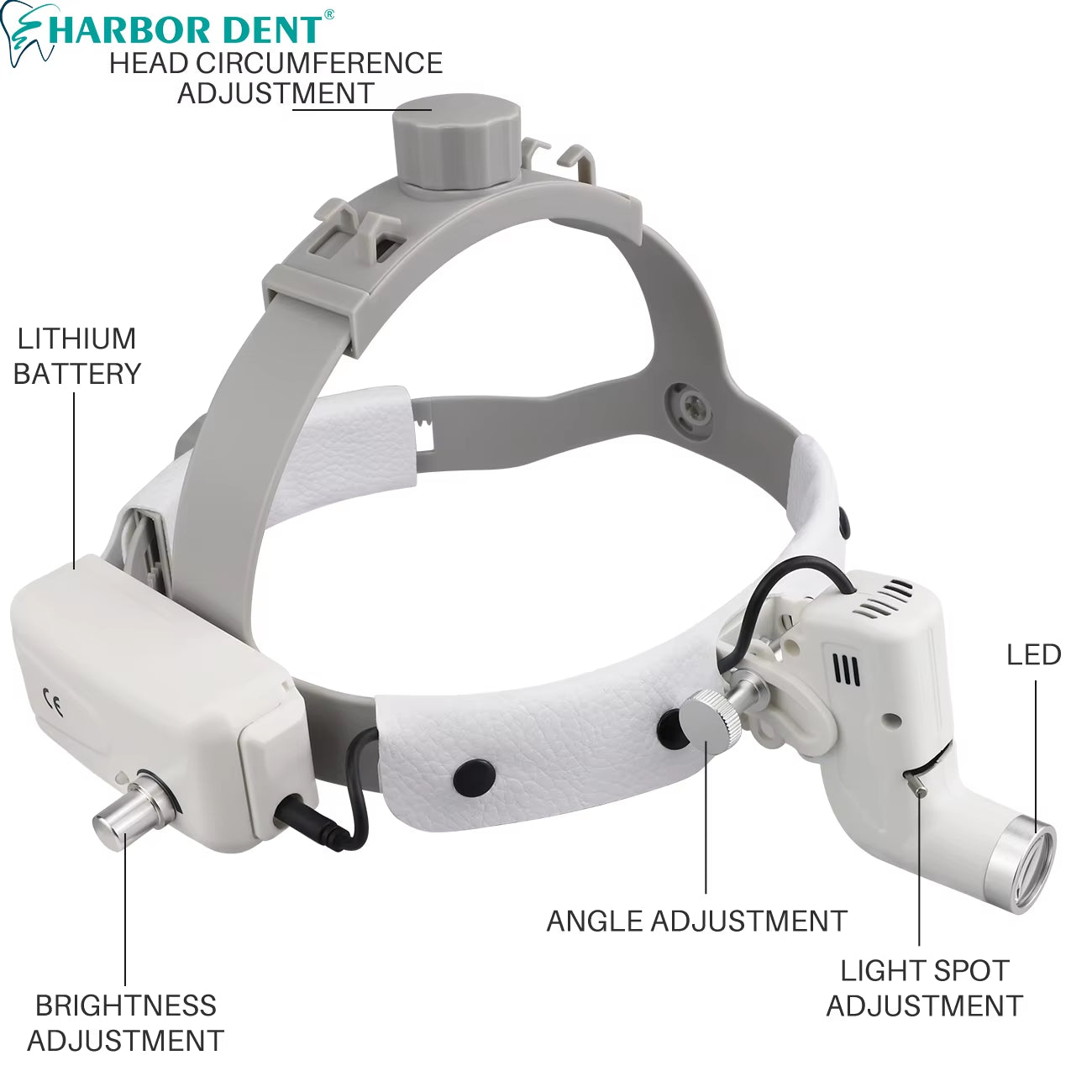 Dental 5W LED Headlight with Adjustable Brightness for Surgical and Laboratory Use