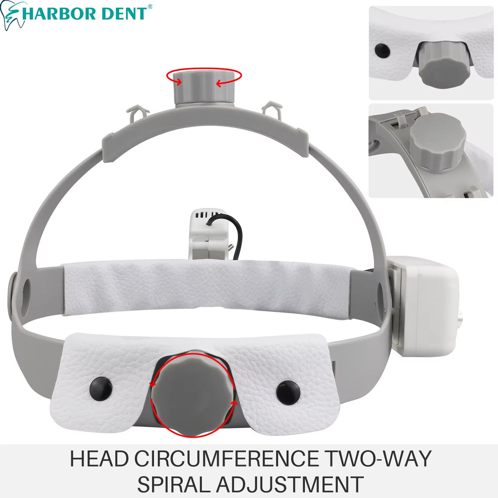Dental 5W LED Headlight with Adjustable Brightness for Surgical and Laboratory Use