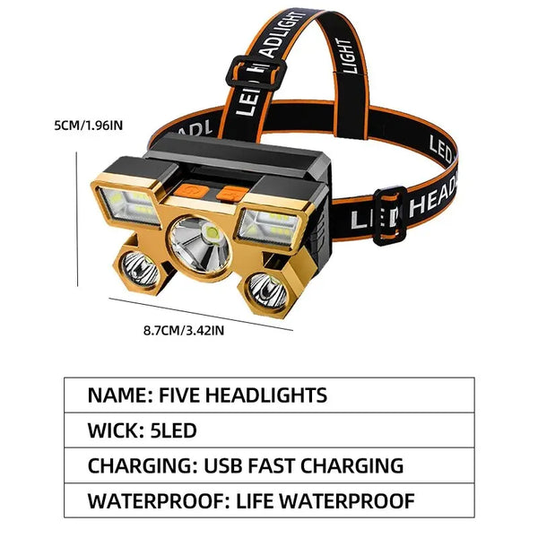 All-Terrain LED Headlamp