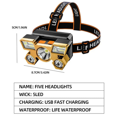 All-Terrain LED Headlamp