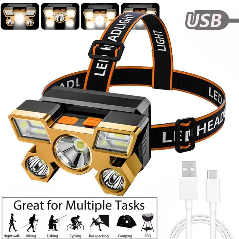 All-Terrain LED Headlamp