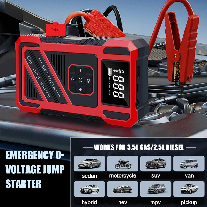 Ultimate Car Companion Kit