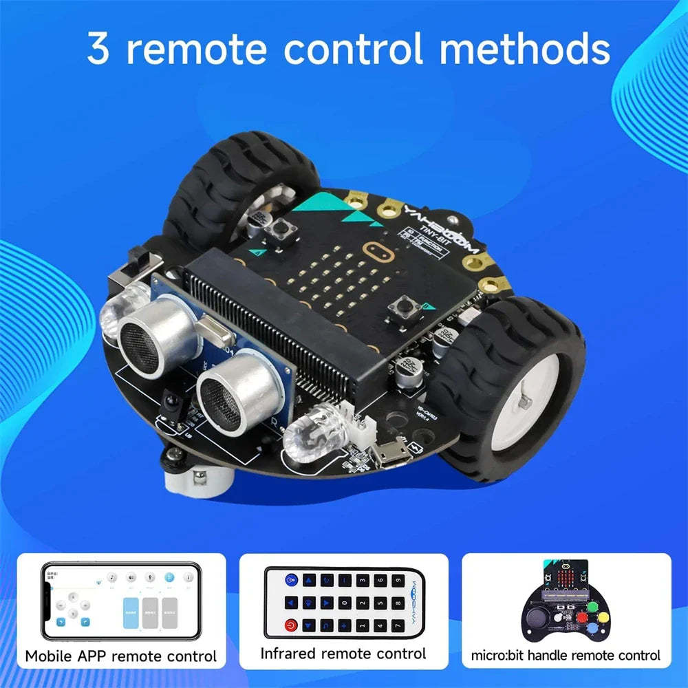 Smart Car Kit Adventure